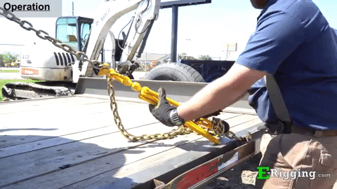 Releasing the Handle Releasing the Handle