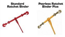 Ratchet Binder Types Ratchet Binder Types