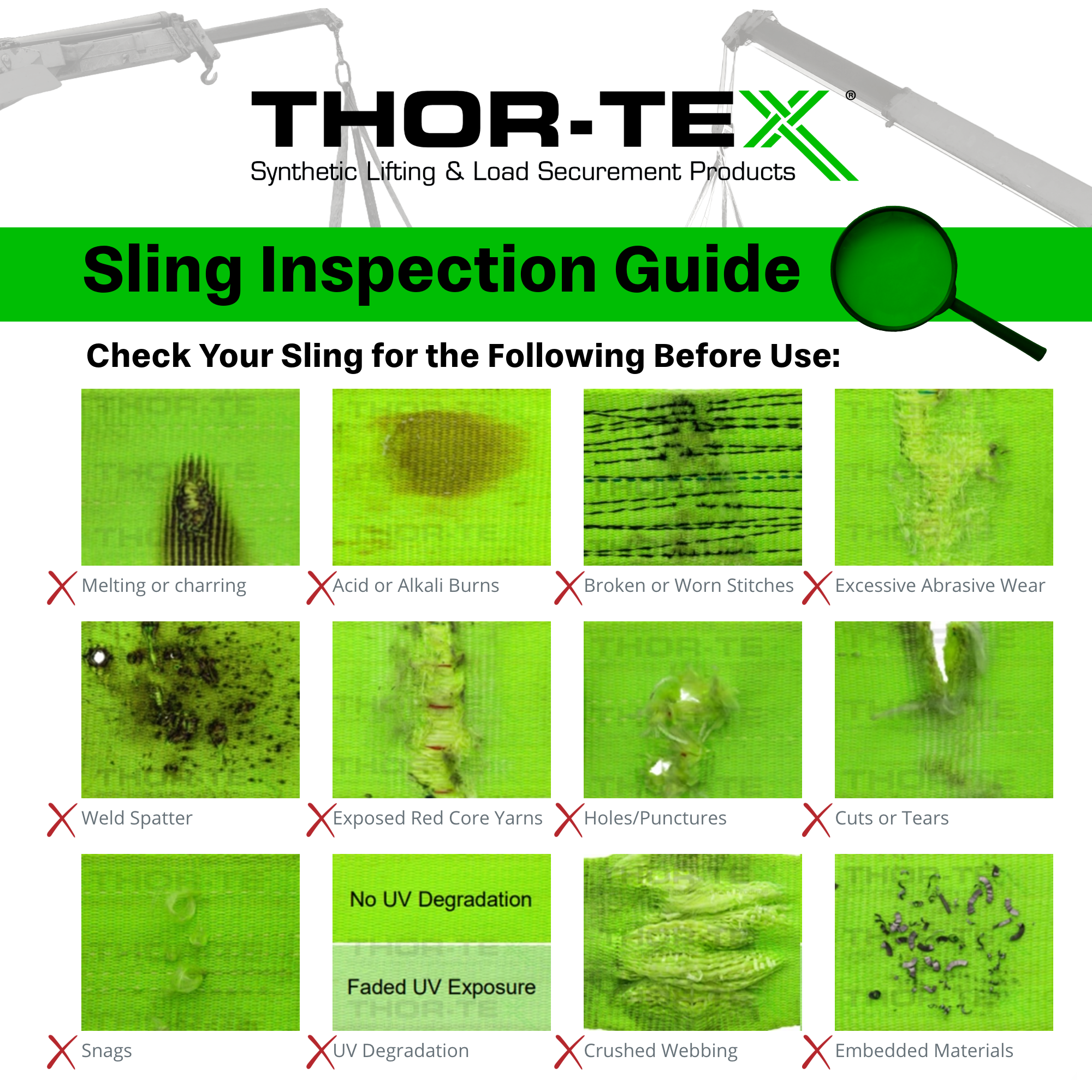 A close-up of a sling inspection guide