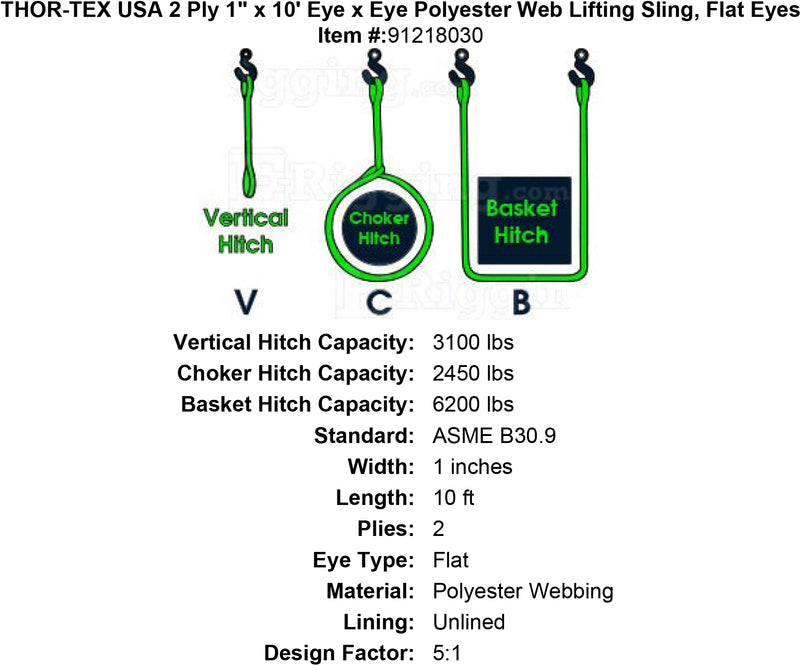 THOR-TEX USA 2 ply 1 10 eye eye sling flat eyes specification diagram