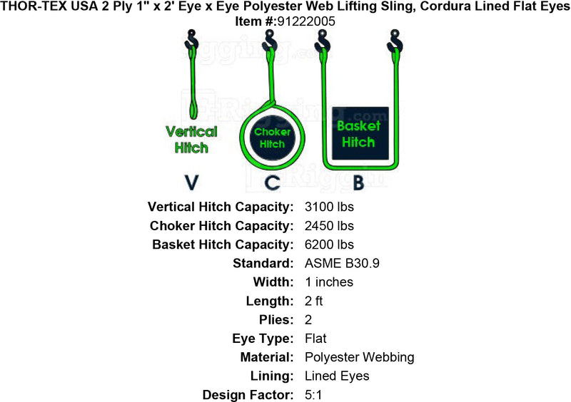 THOR-TEX USA 2 ply 1 2 eye eye sling lined flat eyes specification diagram