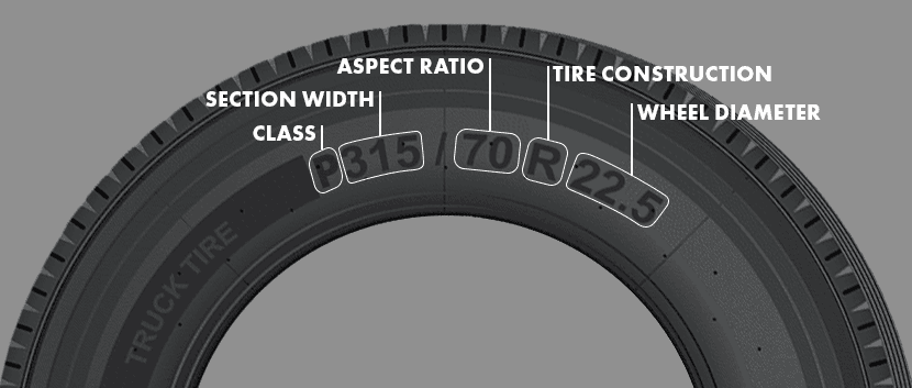 Floatation Tire Dimensions