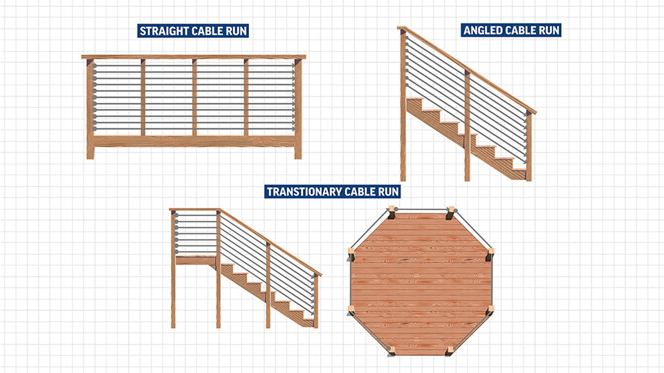 types-of-cable-railing-runs