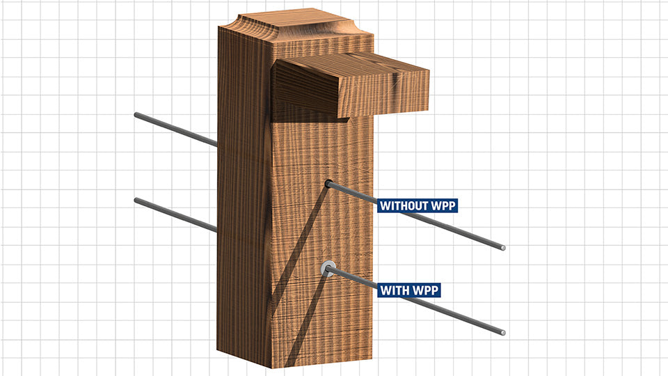 wood-post-protector-explainer-graphic wood-post-protector-explainer-graphic