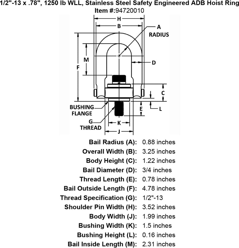 1 2 13 x 78 1250 lb Stainless Steel Safety Engineered Hoist Ring specification diagram