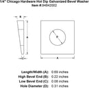 1 4 chicago hardware hot dip galvanized bevel washer specification diagram