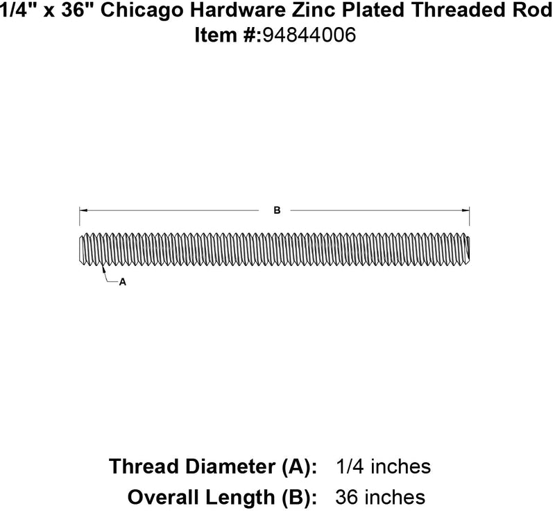 1 4 x 36 chicago hardware zinc plated threaded rod specification diagram
