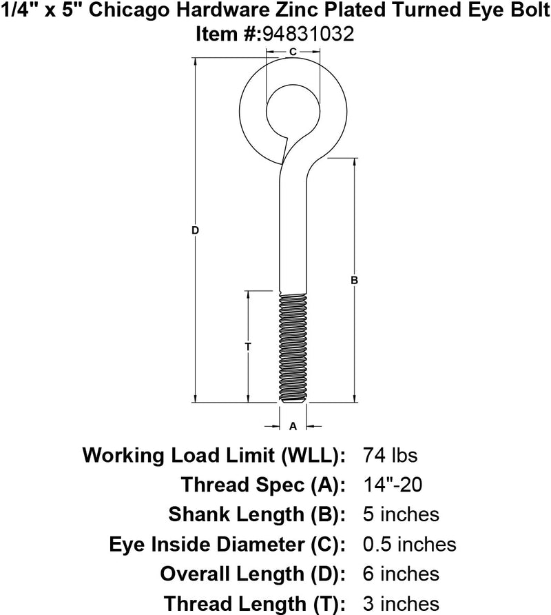 1 4 x 5 chicago hardware zinc plated turned eyebolt specification diagram