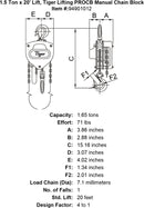 1 5 ton x 20 lift tiger lifting procb manual chain block specification diagram