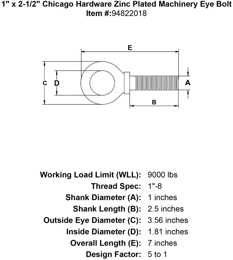 1 x 2 1 2 chicago hardware zinc plated machinery eyebolt specification diagram