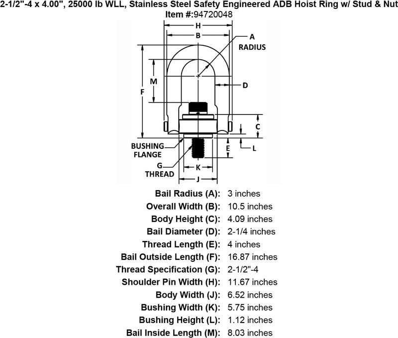 2 1 2 4 x 4 00 25000 lb Stainless Steel Safety Engineered Hoist Ring Stud Nut specification diagram