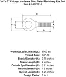 3 4 x 2 chicago hardware zinc plated machinery eyebolt specification diagram
