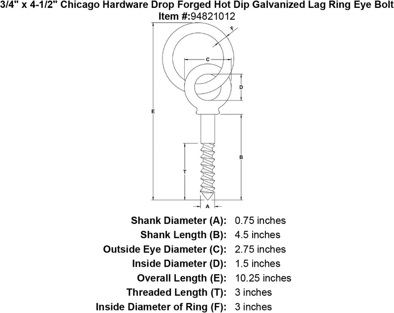 3 4 x 4 1 2 chicago hardware drop forged hot dip galvanized lag ring eyebolt specification diagram