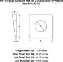 5 8 chicago hardware hot dip galvanized bevel washer specification diagram