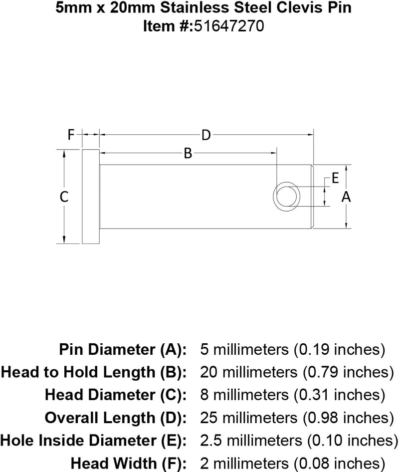 5 x 20 Stainless Steel Clevis Pin specification diagram