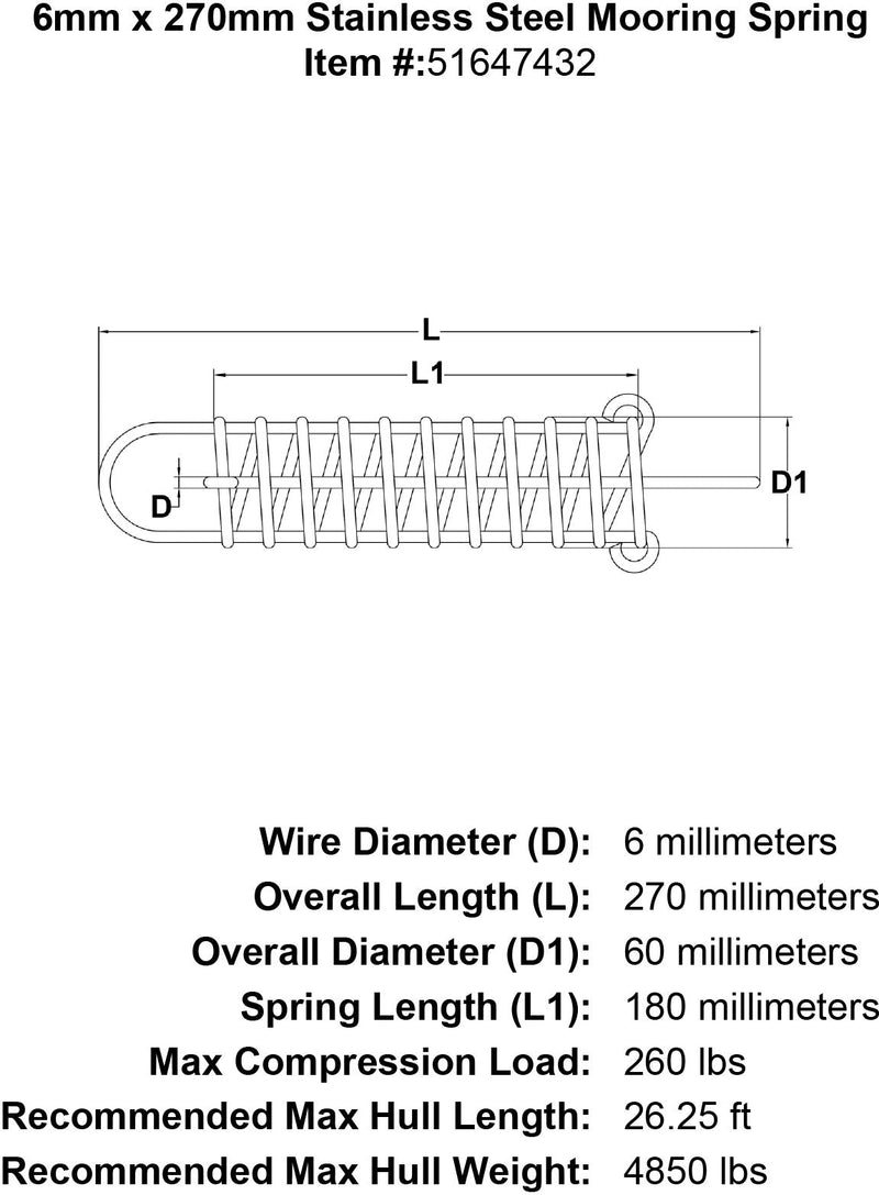 6mm x 270mm Stainless Steel Mooring Spring specification diagram