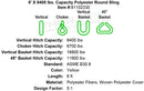 8 foot X 8400 lb Round Sling specification diagram