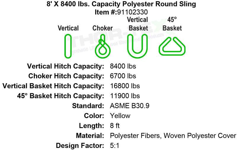 8 foot X 8400 lb Round Sling specification diagram