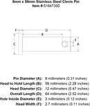 8 x 58 Stainless Steel Clevis Pin specification diagram
