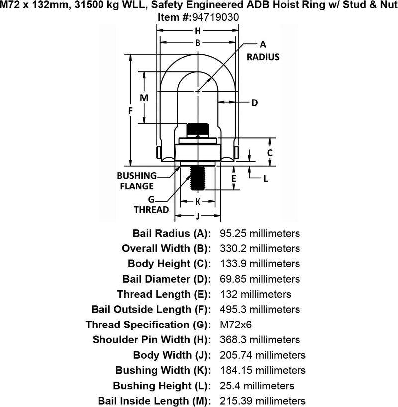 M72 x 132mm 31500 kg Safety Engineered Hoist Ring Stud Nut specification diagram