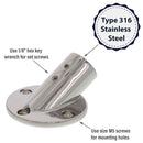 Stainless Steel 30 Degree round flat base 7 8 material type graphic