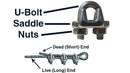 Wire Rope Clip Parts 