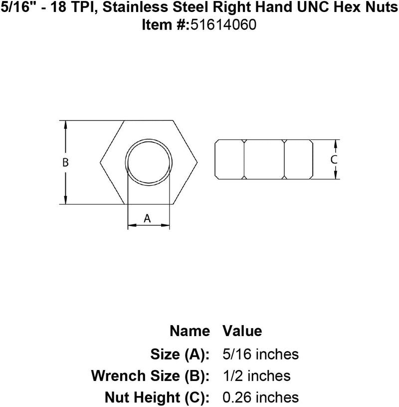 five sixteenths inch stainless hex nut right specification diagram