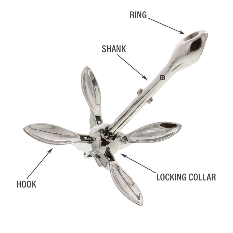 haas stainless steel folding anchor terminology graphic