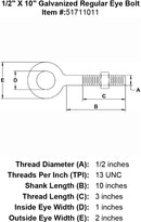 half inch X 10 inch Eyebolt specification diagram
