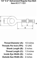 half inch X 2 inch Eyebolt specification diagram