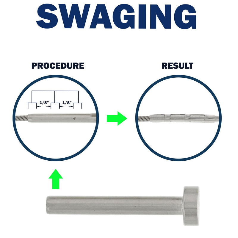 hand swage dome swaging instructions