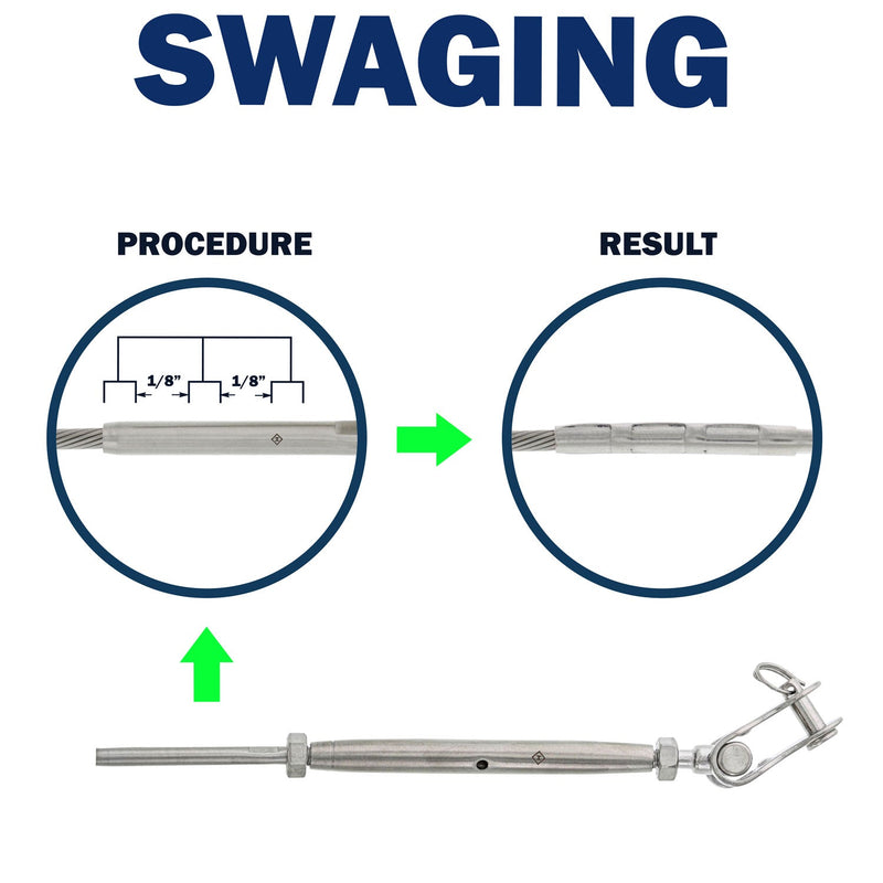 hand swage turnbuckle toggle jaw swaging instructions
