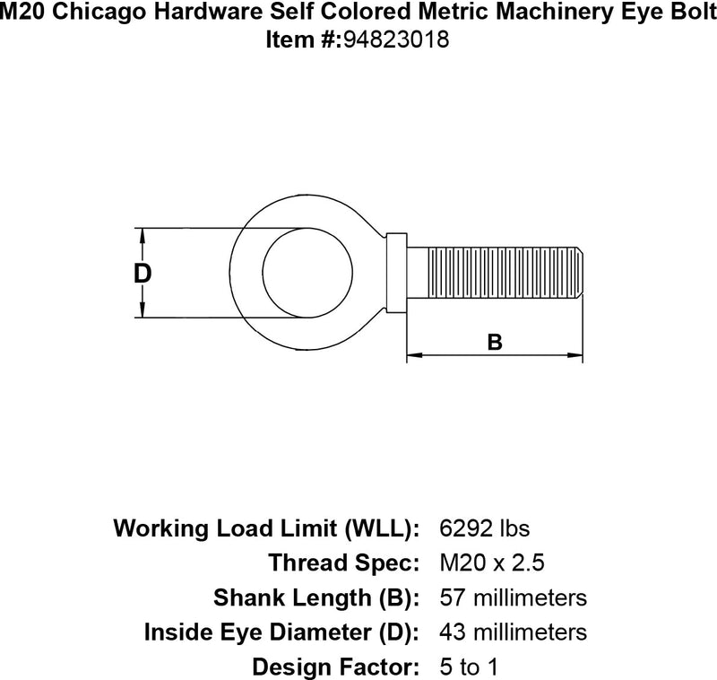 m20 chicago hardware self colored metric machinery eyebolt specification diagram