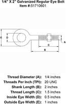 quarter inch X 2 inch Eyebolt specification diagram