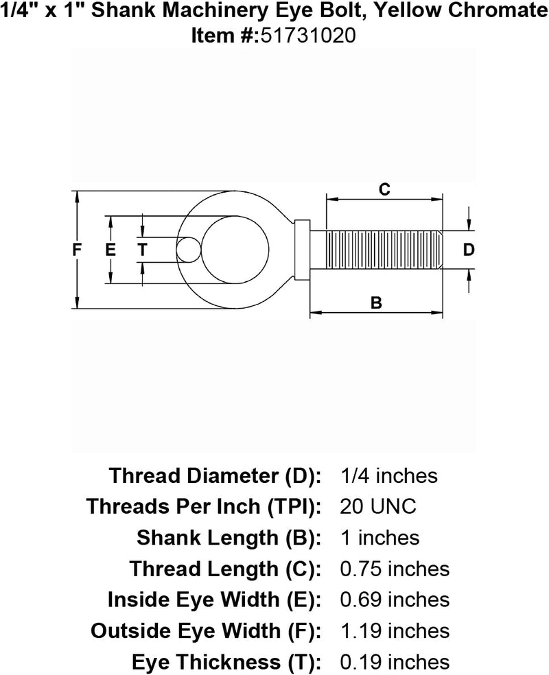 quarter inch machinery eye bolt yellow chromate specification diagram