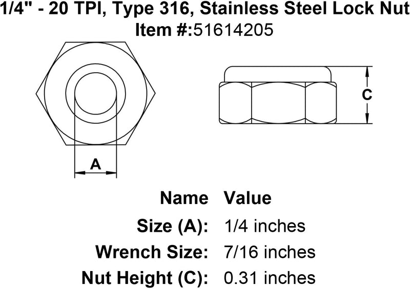 quarter inch stainless lock nut specification diagram