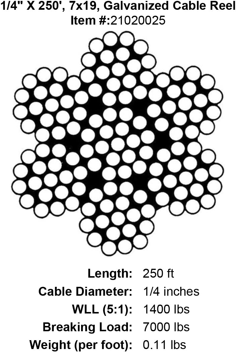 quarter x 250 foot galvanized cable specification diagram