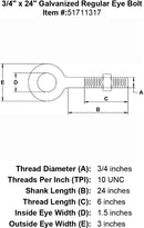 three fourths inch x 24 inch eyebolt specification diagram