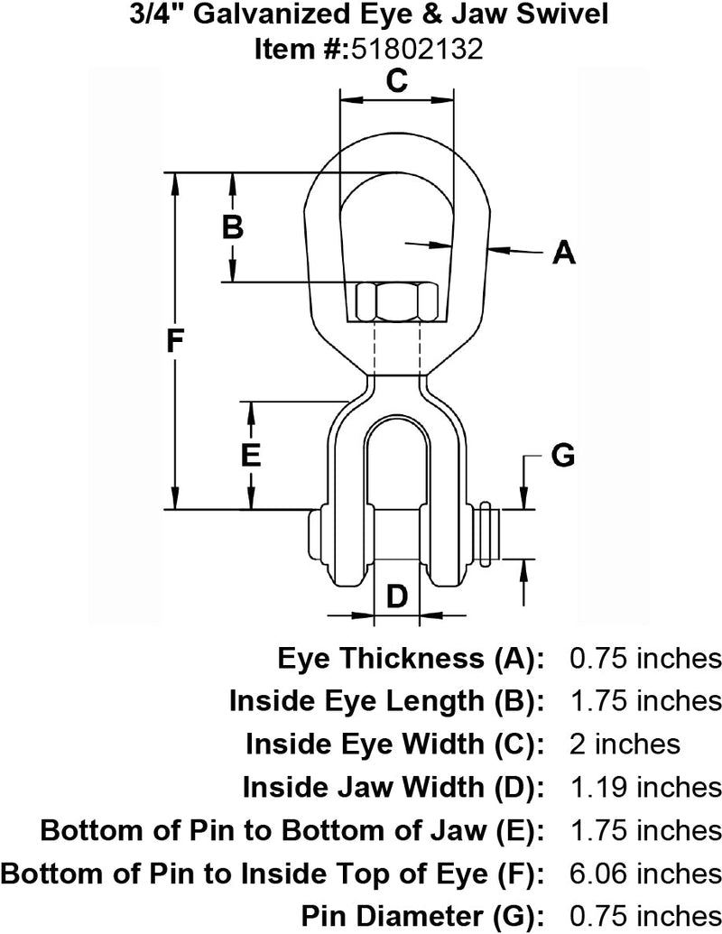three quarter inch Eye Jaw Swivel specification diagram