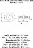 three quarter inch X 4 half inch Shoulder Eyebolt specification diagram