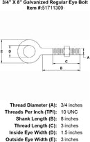 three quarter inch X 8 inch Eyebolt specification diagram