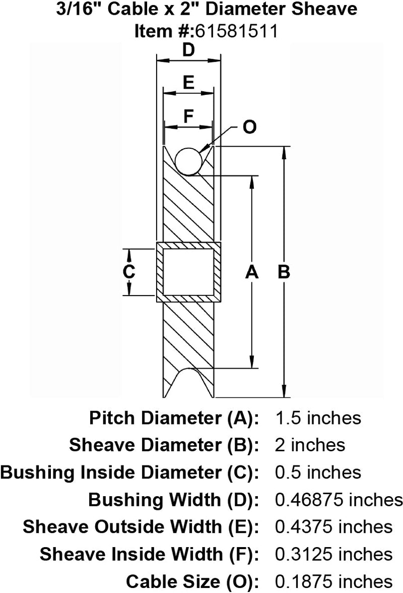 Wire Rope Sheave Diameter Ratio at Stacey Diaz blog