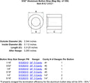 three thirty seconds inch Button specification diagram